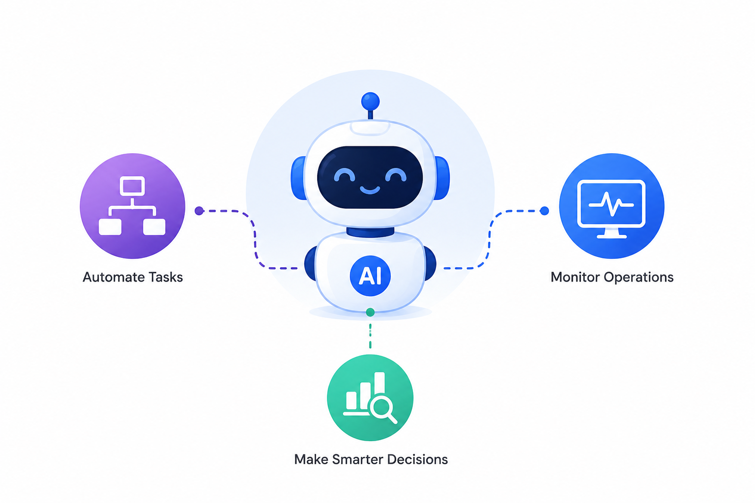 Building Intelligent Agents